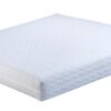 Mattress Covers